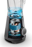 Doorsnede van een zwarte Bosch blender, met de motor en interne onderdelen zichtbaar.