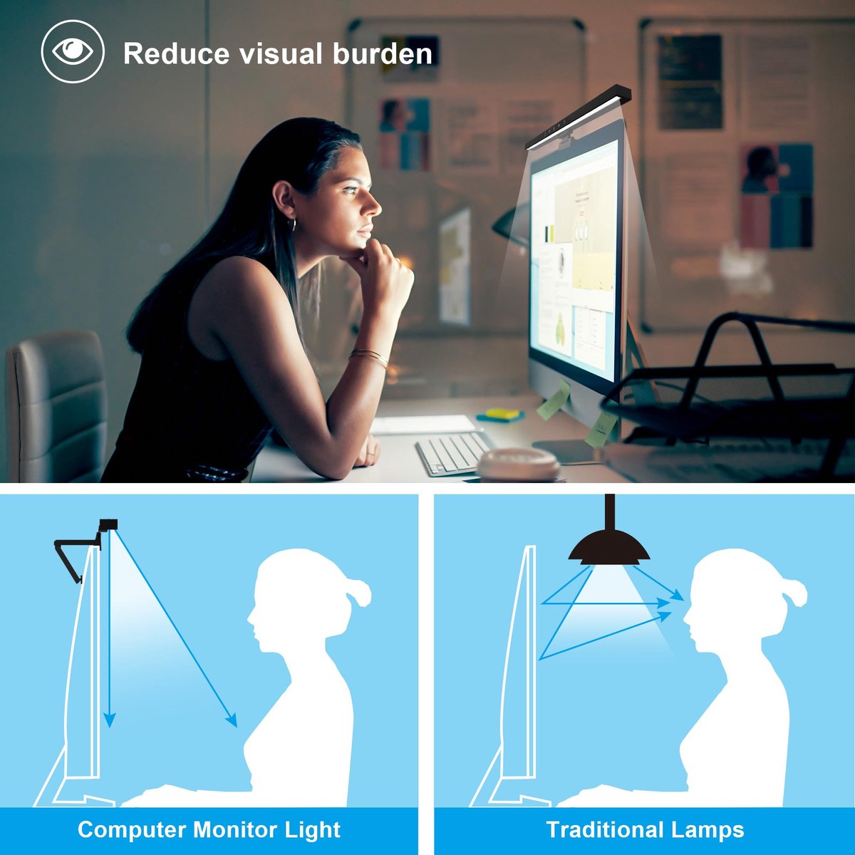 Kraftverdia Computermonitor lichtbalk-Slimme LED-schermlamp-Koel warm licht en RGB-achtergrondverlichting-APP thumbnail 5