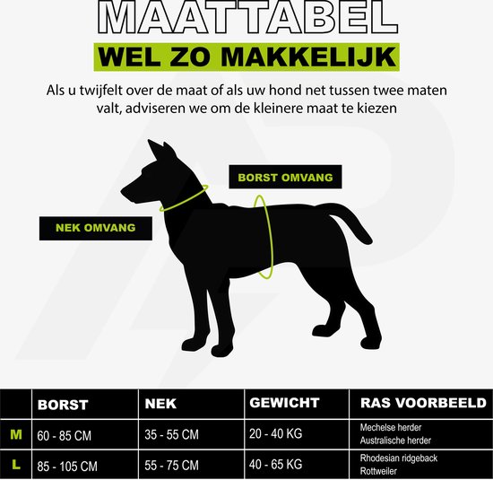 Silhouet van een hond met markeringen voor nek- en borstomvang. Maattabel met maten M en L, gewicht en voorbeelden van rassen.