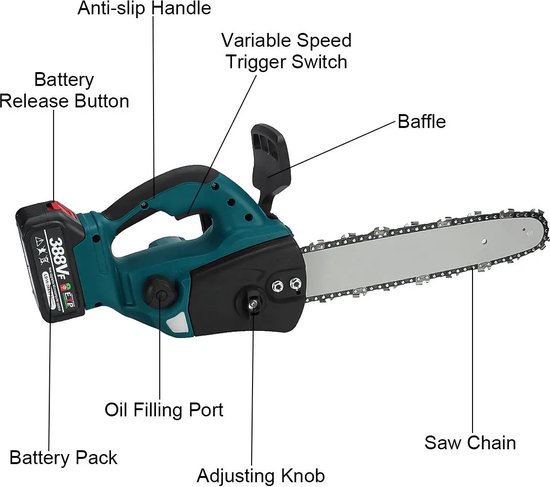 Hand Kettingzaag - Elektrische Kettingzaag - Accu Kettingzaag - 1500 W - Oplaadbaar - 2 Accu's - Reserve Ketting van VONROC — afbeelding 3