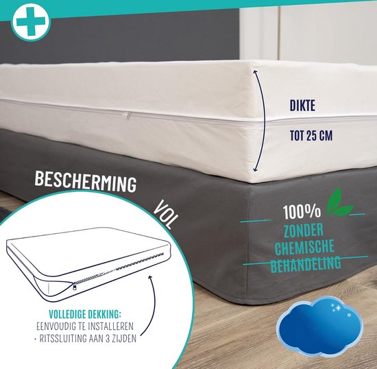 luxe matrashoes met rits 80x220 luxe matrashoes met rits 80x220