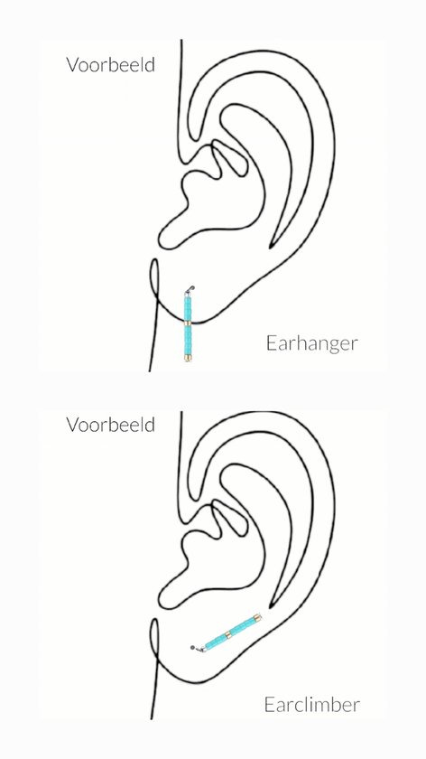 Accessoires SARLINI - Petites boucles d'oreilles droites et/ou earliners (earclimber) tendance - Petites perles rasin Blauw turquoise / Goud - longueur 1,5 cm - métal argenté - adultes jeunes enfants - femmes filles - casual