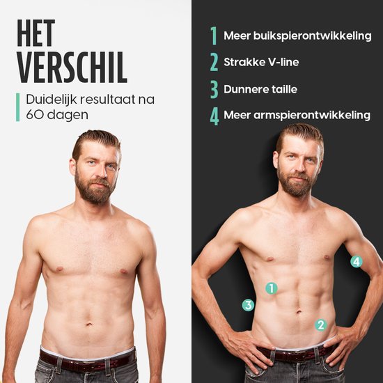 Man voor en na met spierontwikkeling op de buik en armen, gemarkeerd met 1, 2, 3, 4.
