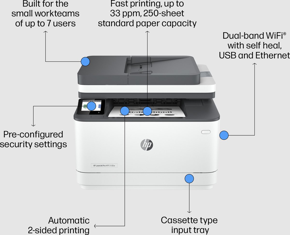 HP LaserJet Pro MFP 3102fdw - Laserprinter - Zwart-Wit Printer thumbnail 8