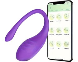 Livano Vibrator - Sex Toys - Voor vrouwen - Clitoris Stimulator - Erotiek - Masturbator - Dildo - Krachtig - Reizen - Paars