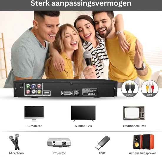 ApexArte® DVD Speler met HDMI - Blu Ray Spelers - Externe DVVD Speler - Zwart — afbeelding 5