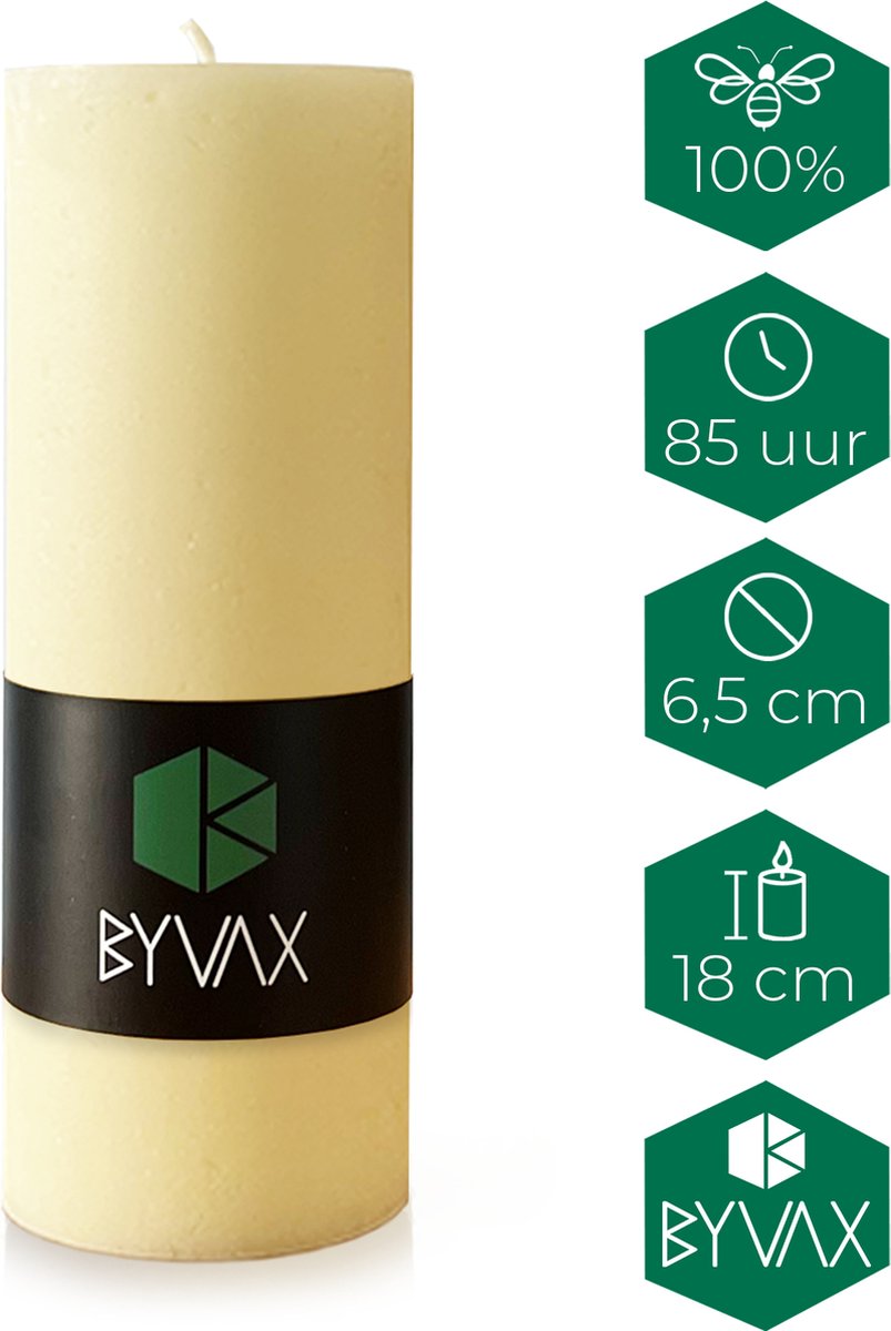 Bijenwas Stompkaars Rustiek | WIT | 18cm Hoog | 100% Zuivere bijenwas kaars | Handgemaakt