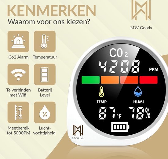 MW Goods CO2 meter luchtkwaliteitsmeter