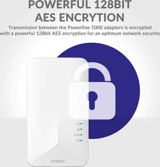 STRONG - Kit Powerline Wifi 1000 Kit - 1000 Mbps/Wifi 1200 Mbps ...