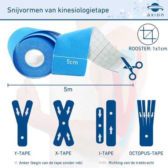 Instructies voor het knippen van kinesiologie tape in verschillende vormen zoals Y, X, I en octopus.