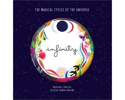 Cycles of the Universe 1 - Infinity