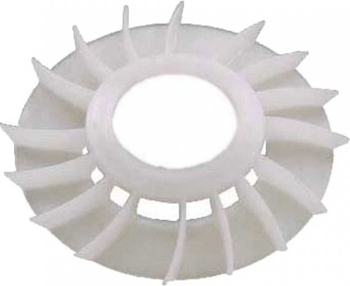 rms ventilator voor nieuwe auto's