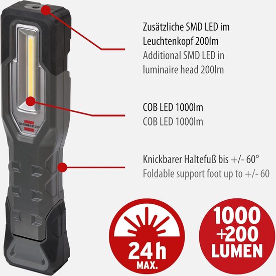 CRAWER LED inbouw werklamp Claas - Deutz Fahr
