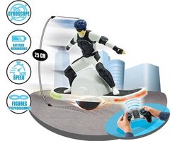 Terrawheel RC Hoverboard Mini voor Kinderen - 25 cm - Gyroscoop