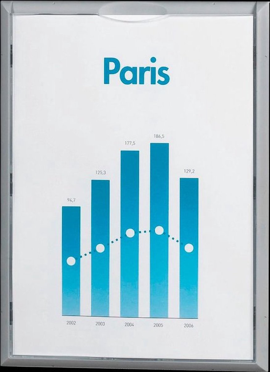 Wandhouder infodisplay