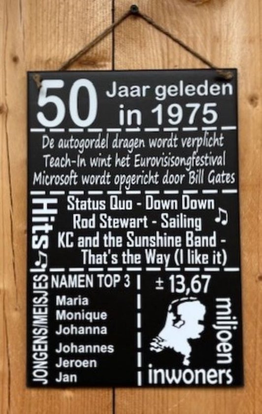 Zinken tekstbord 50 jaar geleden in 1975 - Antraciet - 20x30 cm.