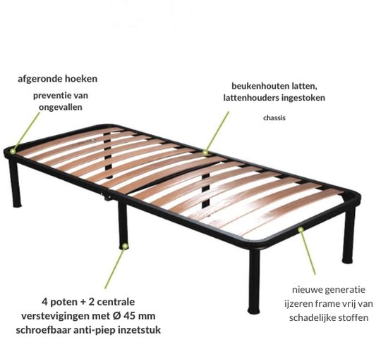Lattenbodem gasveer - Bedbodem kopen? | Alle bodems, lage prijs