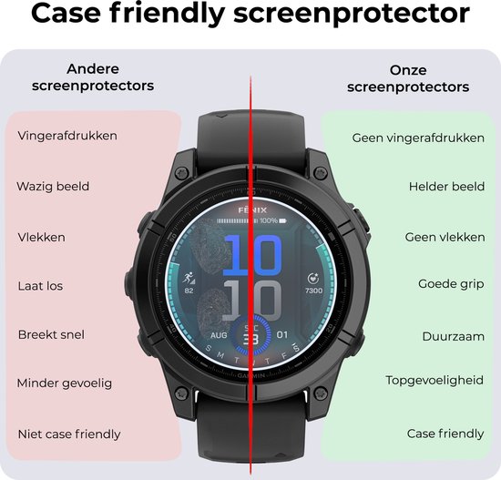 Screenprotector Geschikt voor Garmin Fenix E (47 mm) Screenprotector Glas Gehard Screen Cover - Screen Protector Geschikt voor Garmin Fenix E Screenprotector Tempered Glass - 2 PACK