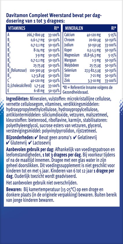 Informatie en ingrediënten van Davitamon Compleet Weerstand per dagdosering. Met lijst van vitamines en mineralen.