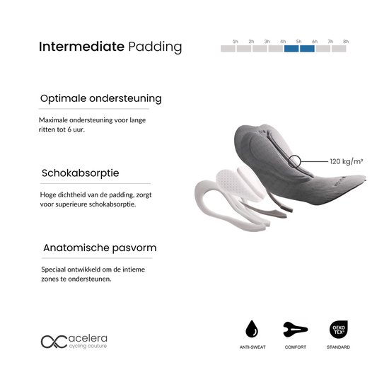 Acelera Intermediate Fietsbroek Lang heren met Zeem en Bretels - Thermo Lange Wielerbroek - Winter Fietsbroek Lang - Zwart - Maat XXL — afbeelding 5