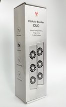 Cozyvent radiator ventilator DUO - radiator booster - Energiebesparing - instelbare snelheden - neerwaartse luchtstroom