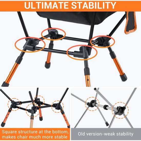Verwarmde campingstoel 3-modus verstelbare warmte Campingstoel Opvouwbare campingstoel met beker- en wijnglashouders USB Verwarmde draagbare campingstoel voor buitensporten Strandpicknicks, Zwart