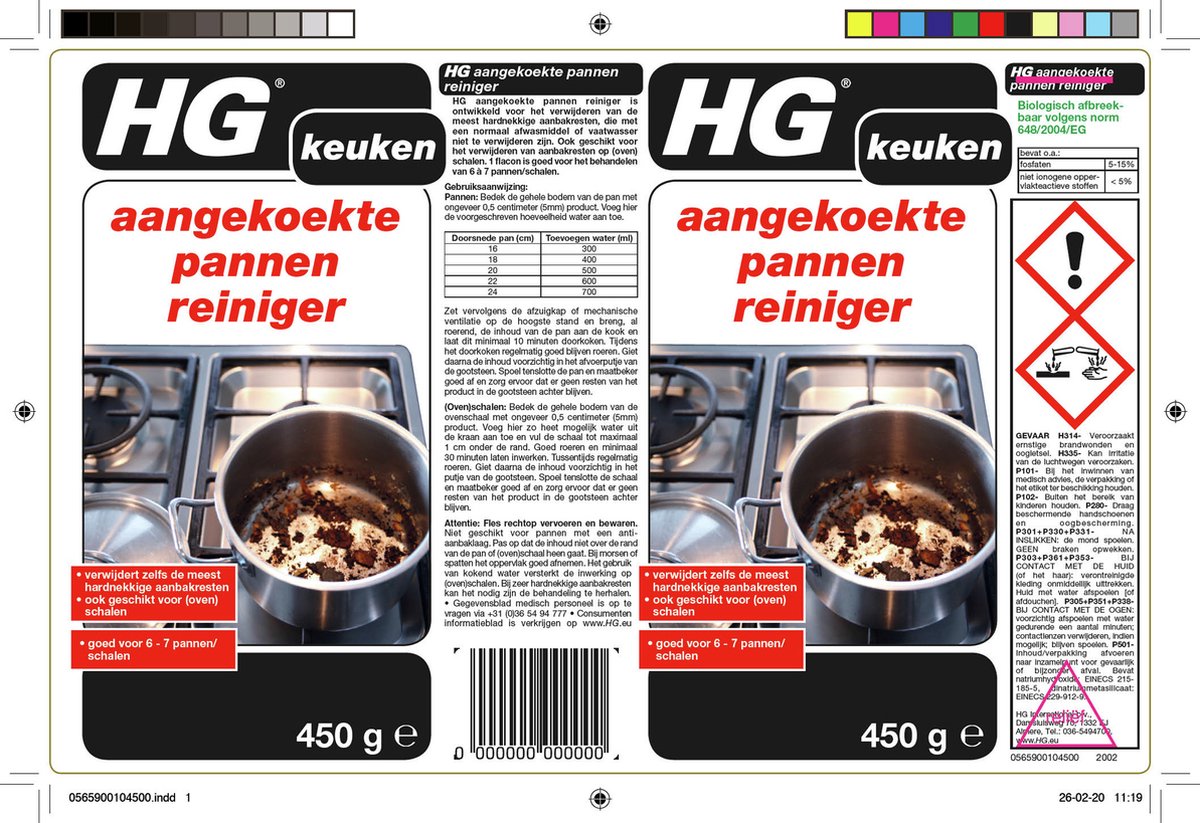 hg aangekoekte pannen