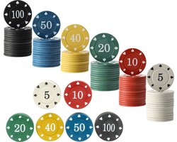 Pokerset - 96 Stuks Poker Chips - Poker Set voor Kaartspel, Pokerspel en Casino - Pokerchips voor Pokeren