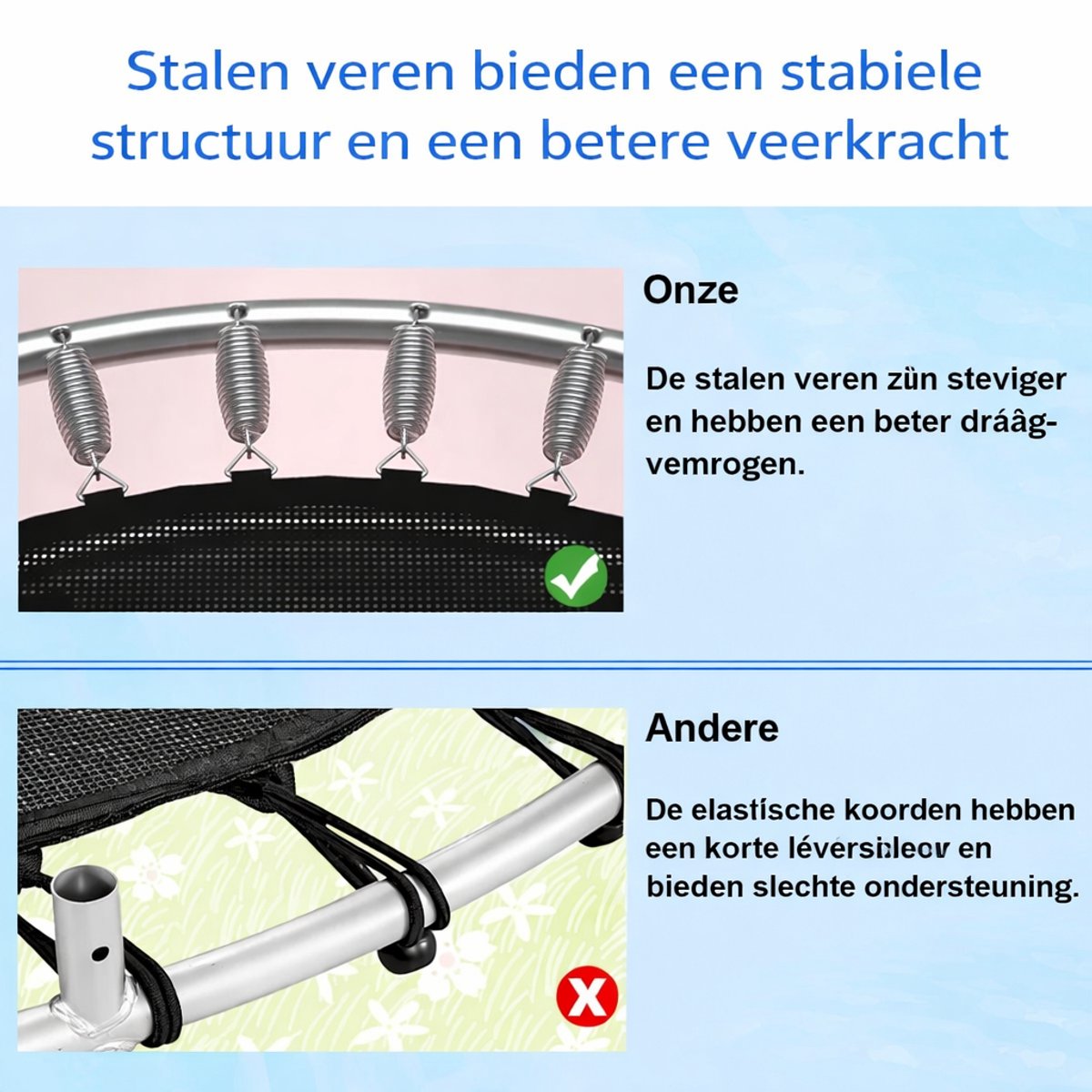 Kinder Trampoline Ø140 cm-Stalen frame-Verhoogd veiligheidsnet-Trampoline voor Binnen en Buiten-Multicolor – foto 5
