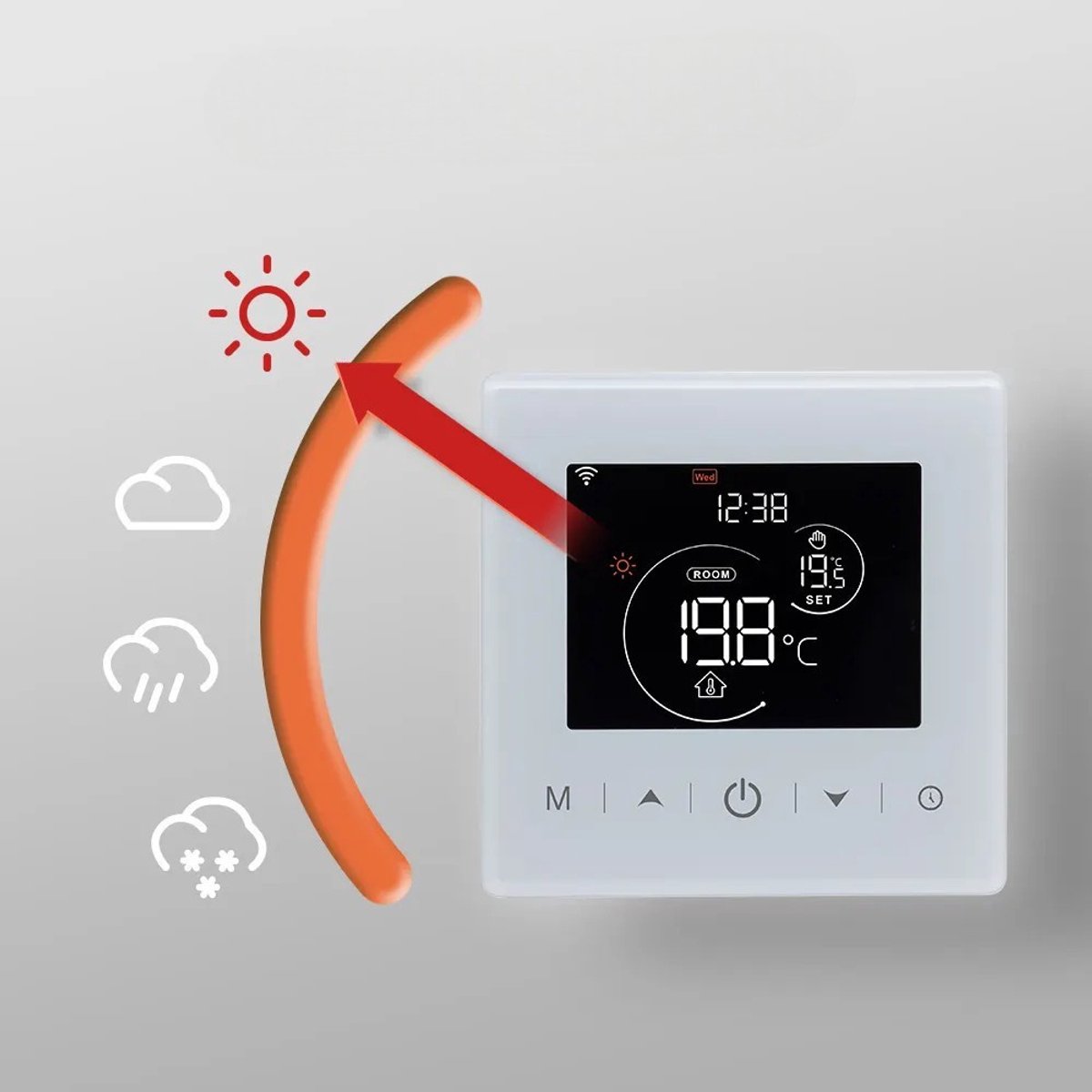 Opbouw Thermostaat | Wifi | Touchscreen bediening | 2 draads installatie | Energie statistieken | Tuya app | Google Home integratie | Wit thumbnail 7