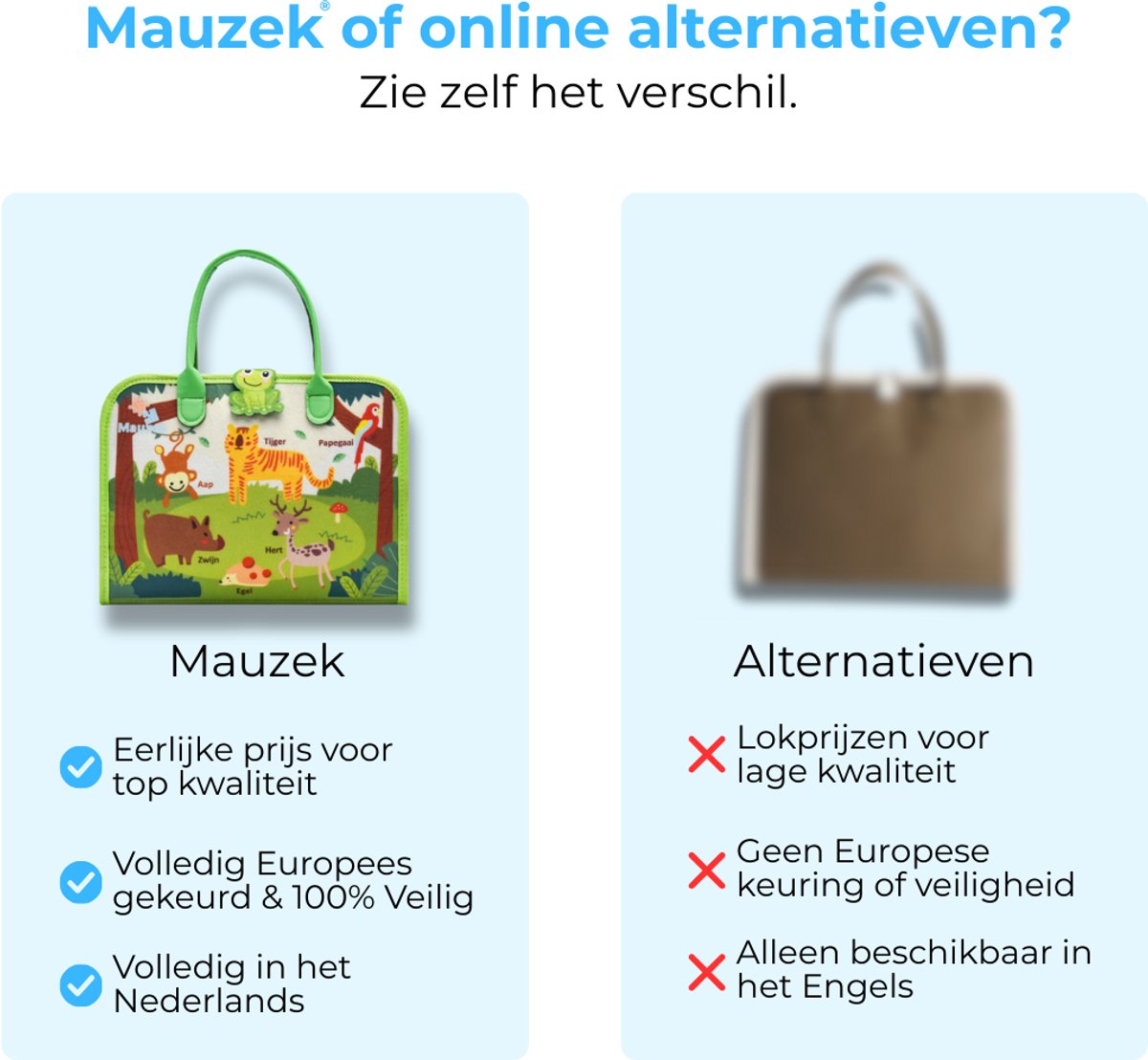 Mauzek® Busy Board Bos - Nederlands - Montessori speelgoed - Activiteitenboek - Sensorisch Speelgoed - Busy Book - Educatief Speelgoed - Peuter Speelgoed - Jongens - Meisjes - Voor in de auto - Voor onderweg - 3 jaar - 4 jaar - 5 jaar - 6 jaar — afbeelding 8