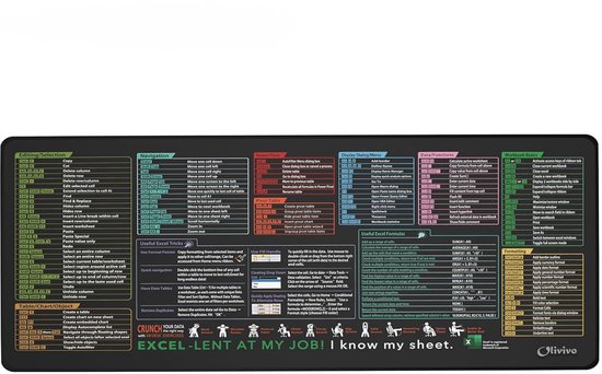Olivivo® Muismat Excellent - Gaming Mousepad XXL - Onderlegger - Grote Muismat - 90x40 CM - Bureaulegger - Toetsenbord - Anti Slip - Waterproof - Desktop mat
