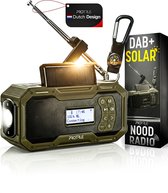 Afbeelding nummer  Laagste prijs