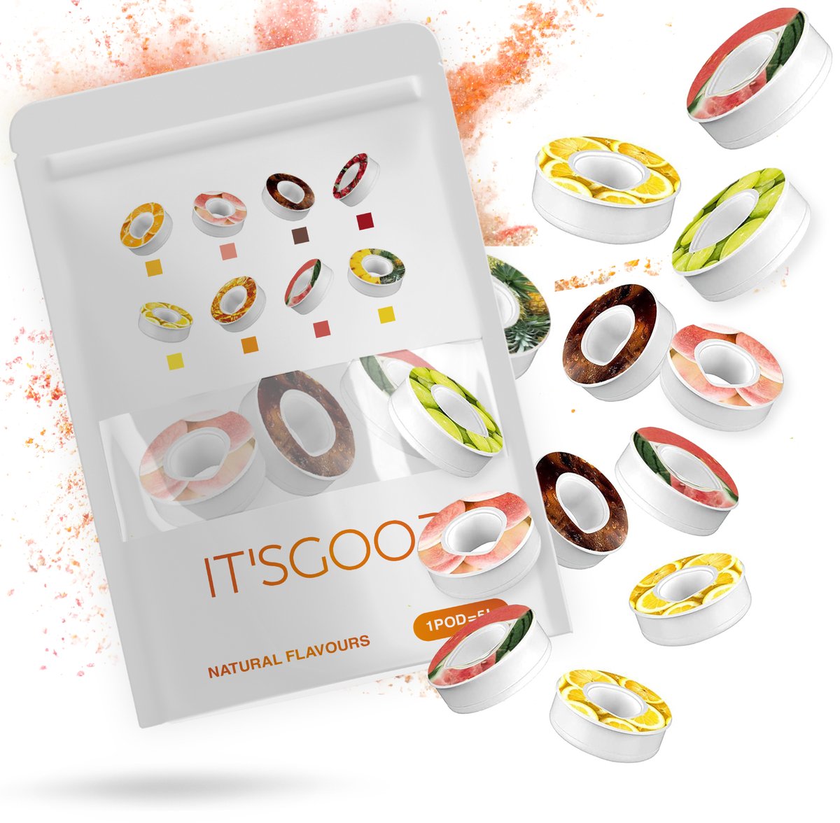 It'sgood - 13 Geurwater Pods - Geurwater Drinkfles - 13 Aroma Pods – Fruit Flavors – Drink Up & Breathe the Air of Taste - Zonder Suiker - 13 Verschillende Smaken