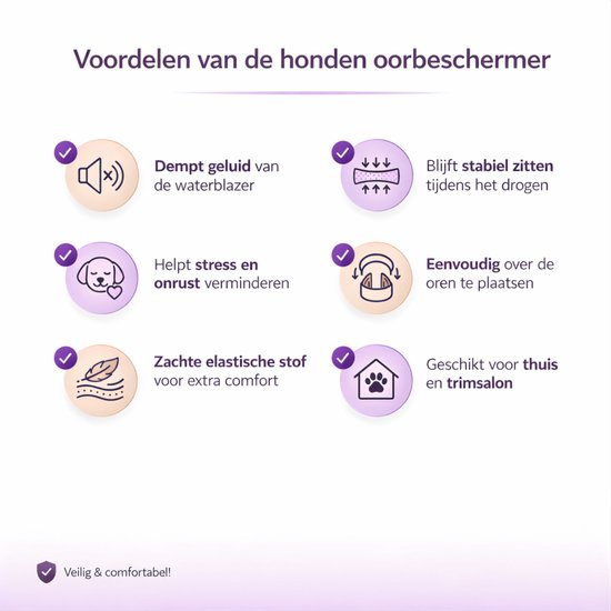 Voordelen van de honden oorbeschermer: dempt geluid, blijft stabiel, helpt stress verminderen, eenvoudig over oren te plaatsen, zachte stof, geschikt voor thuis en trimsalon.