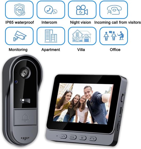 Deurbelcamera en monitor die een groep vrienden selfie maken. Iconen tonen IP65 waterdicht, intercom, nachtzicht.
