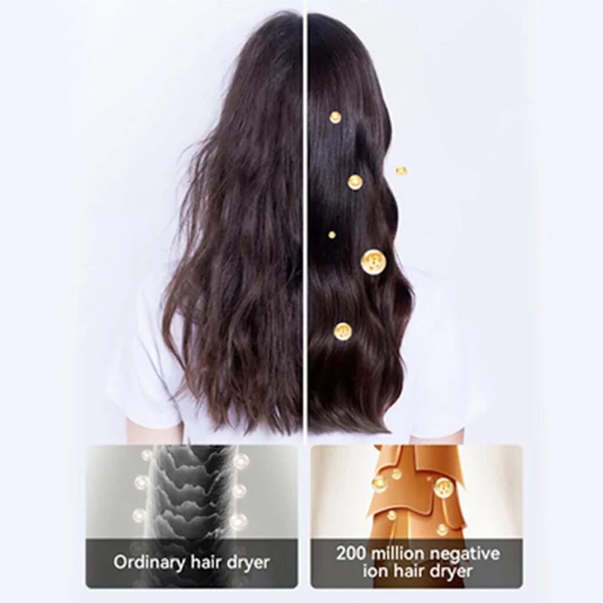 YANGJ UG Ionische Föhn met LED Scherm en 5 Warmtestanden - afbeelding 3