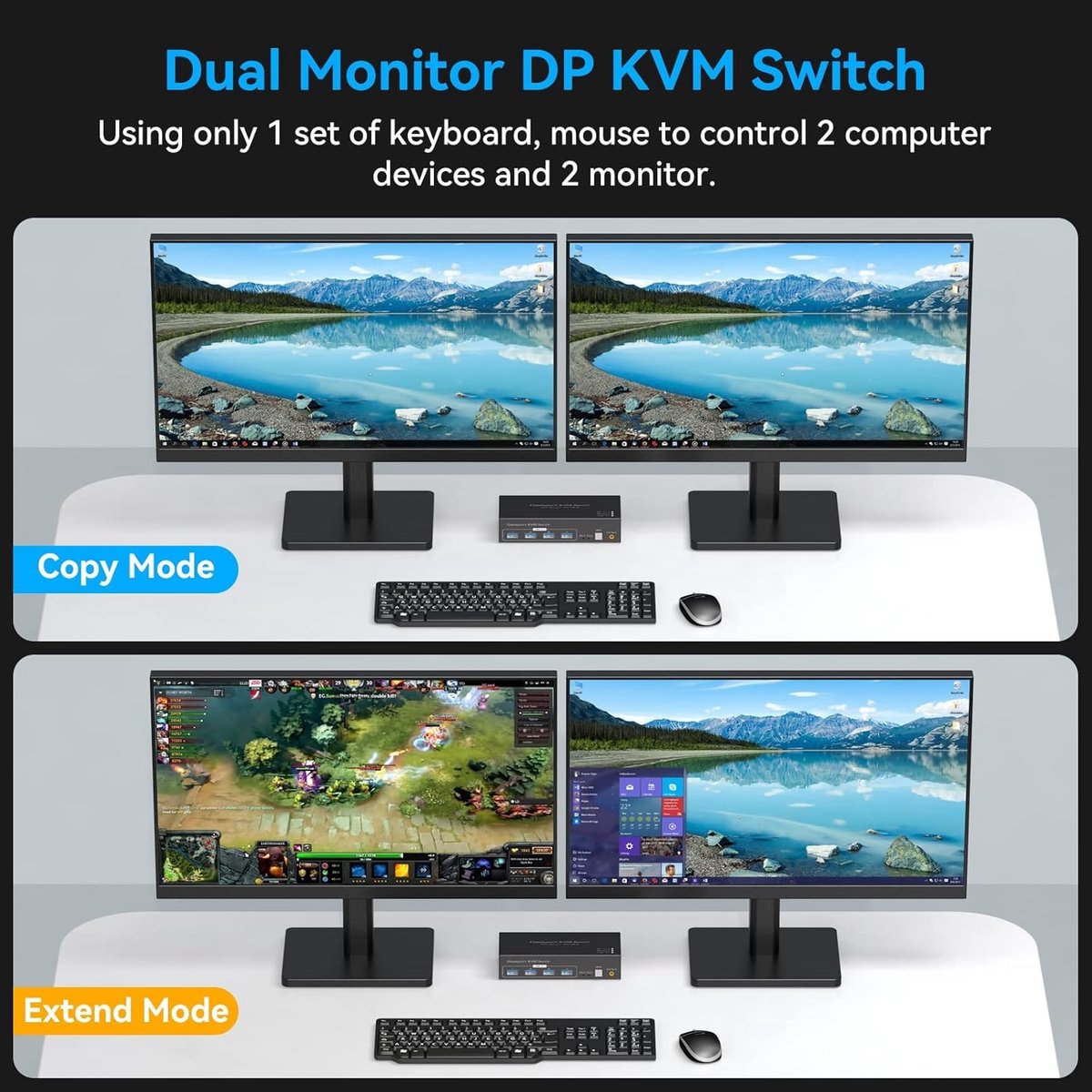 KVM-switch 4K 120Hz voor 2 computers met 2 monitoren en USB 3.0-ondersteuning