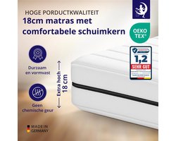 Matras - 160x200 - 7 zones - koudschuim - premium plus tijk - 18 cm