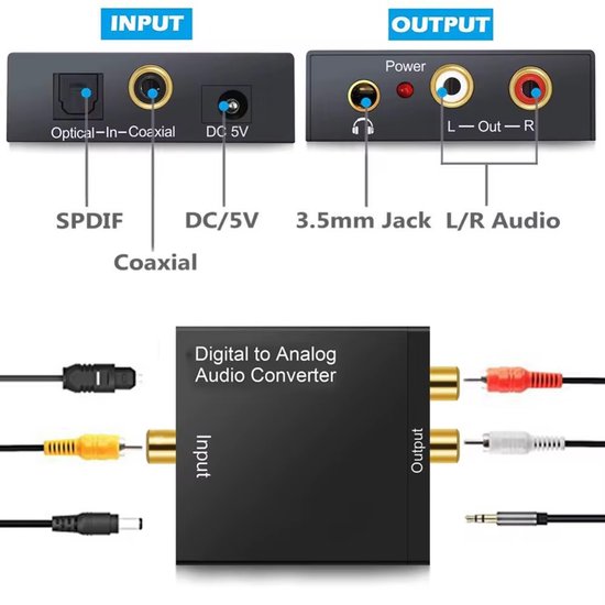 Zwarte digitale naar analoge audioconverter met diverse kabels en poorten.