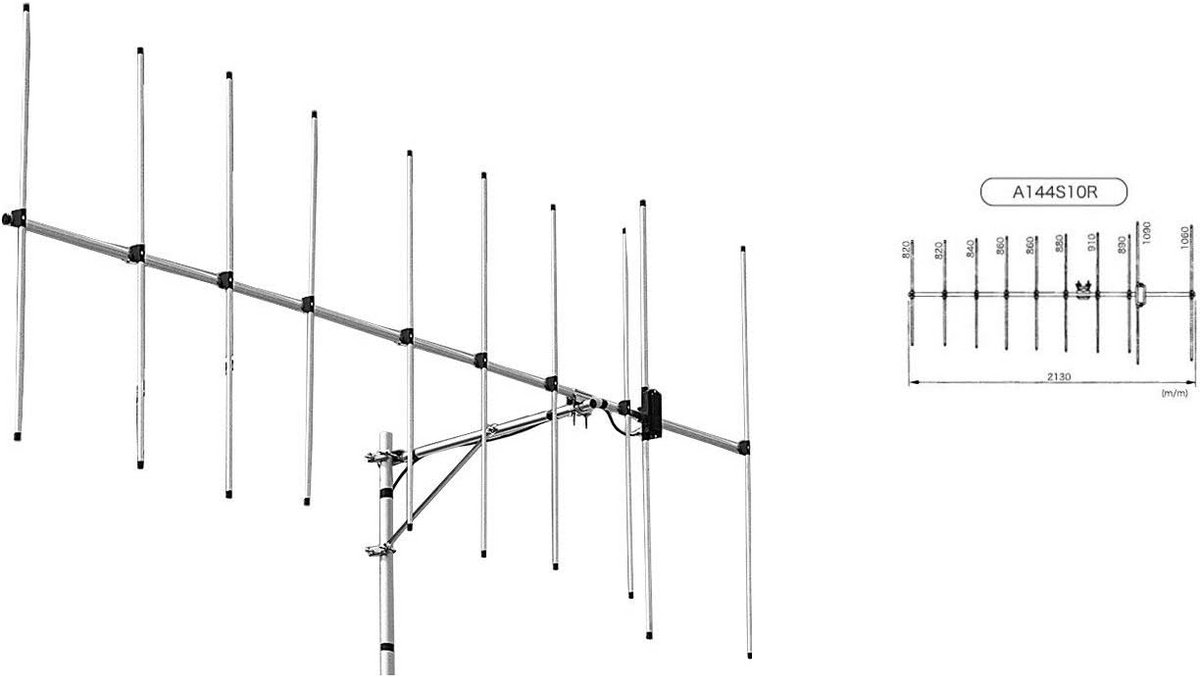 Richtantenne 10 Elementen voor 2 Meter Band met MJ Connector