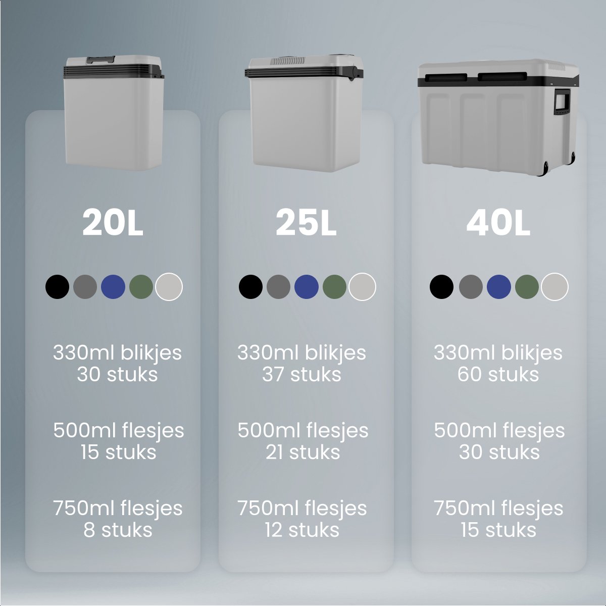 Auronic Koelbox Elektrisch 12V en 230 volt - 40L - Auto - Camping Koelkast - Koelen en Verwarmen - Frigobox - Lichtgrijs – foto 6