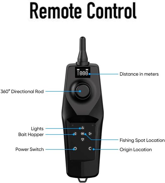 GPS Aasboot 500 m - RC Voederboot met Automatische Terugkeer - Visvoerboot met GPS, LED-Navigatie & 12.000 mAh Accu - Voor Karpervissen & Nachtvissen van Merkloos — afbeelding 2
