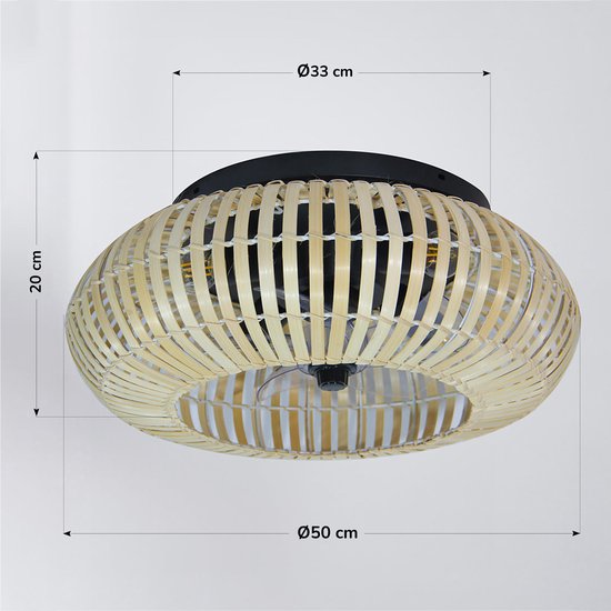 LED