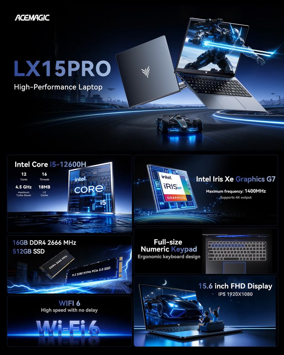 ACEMAGIC Gaming Laptop - 15,6 Zoll - Intel Core i5-12600H-Prozessor (tot 4,5 GHz) - 16 GB RAM DDR4 - 512 GB/4TB SSD - WiFi 6 - Type C - Window 11 Pro - Grijs — afbeelding 2