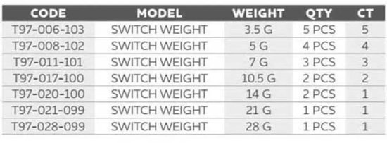 Westin Switch Weight Tungsten - 10,5 gram - 2 stuks van Westin — afbeelding 2