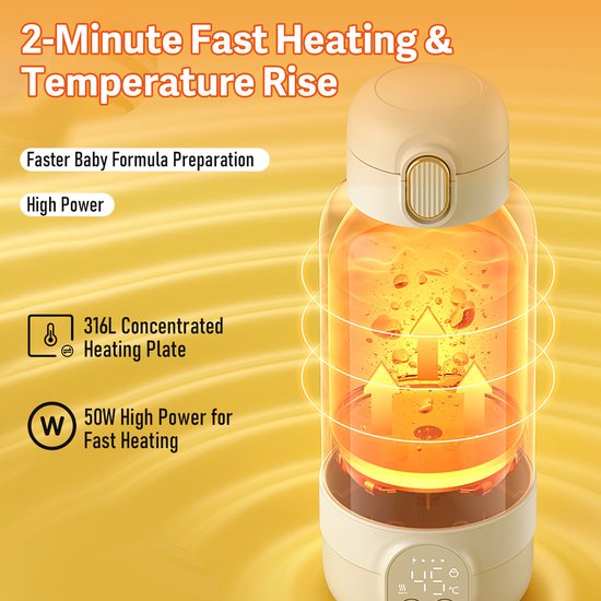 Draagbare Flesverwarmer voor Onderweg - 500ml 2 min Snelle Verwarming - 6 Temperatuurstanden (37-55°C) - Oplaadbaar & Geschikt voor Borstmelk en Flesvoeding - Wit van Merkloos — afbeelding 5