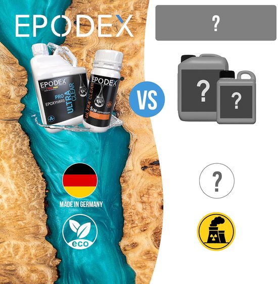 Epoxyhars met verharder, met uv-blokkering, kristalhelder
