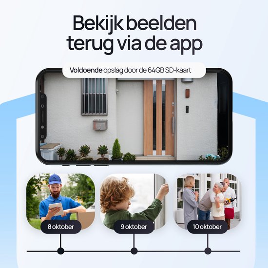 Screenshot van de Protectly app met beelden van 8, 9 en 10 oktober van een voordeur.