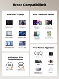 Overzicht van compatibele apparaten voor Joyroom GaN-oplader, waaronder laptops, telefoons en drones.